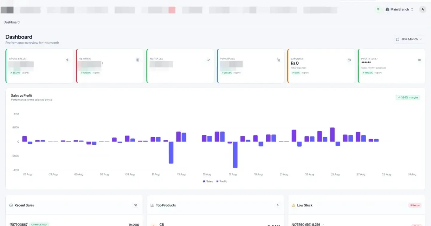 Awais Mobile Shop management system for products sales and inventory developed by Encoder Technologies — view 1